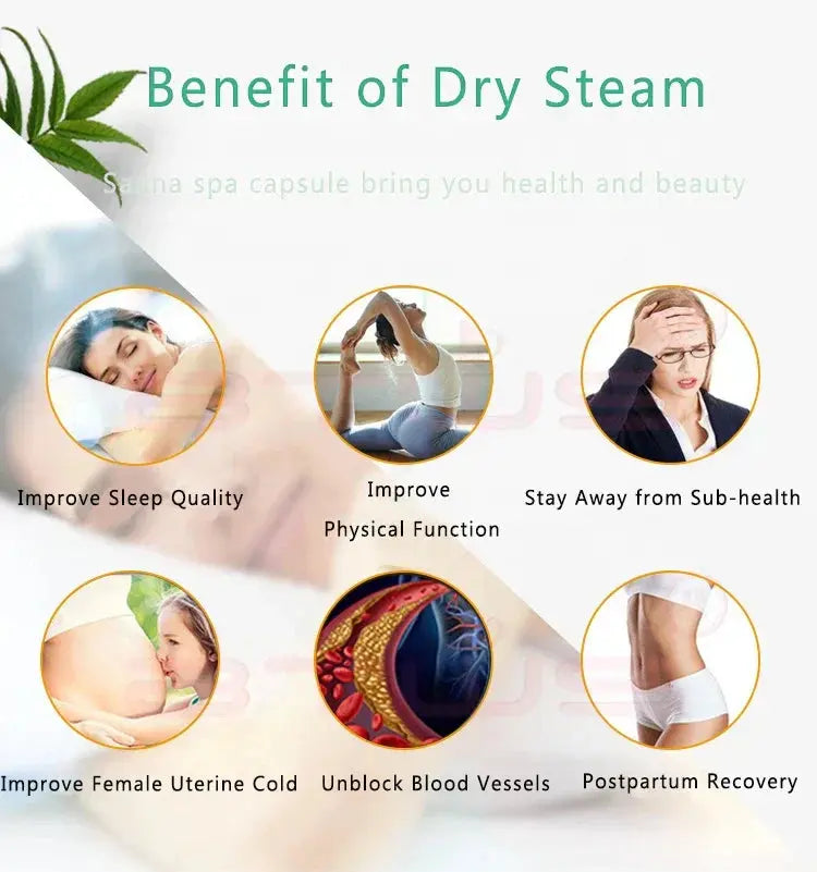 Infrared Sauna Blanket for Weight Loss and Detox Product vendor