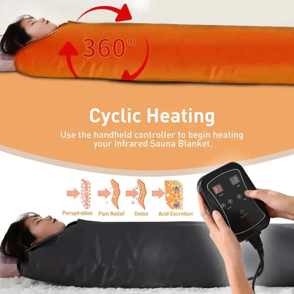 Infrared Sauna Blanket for Weight Loss and Detox Product vendor