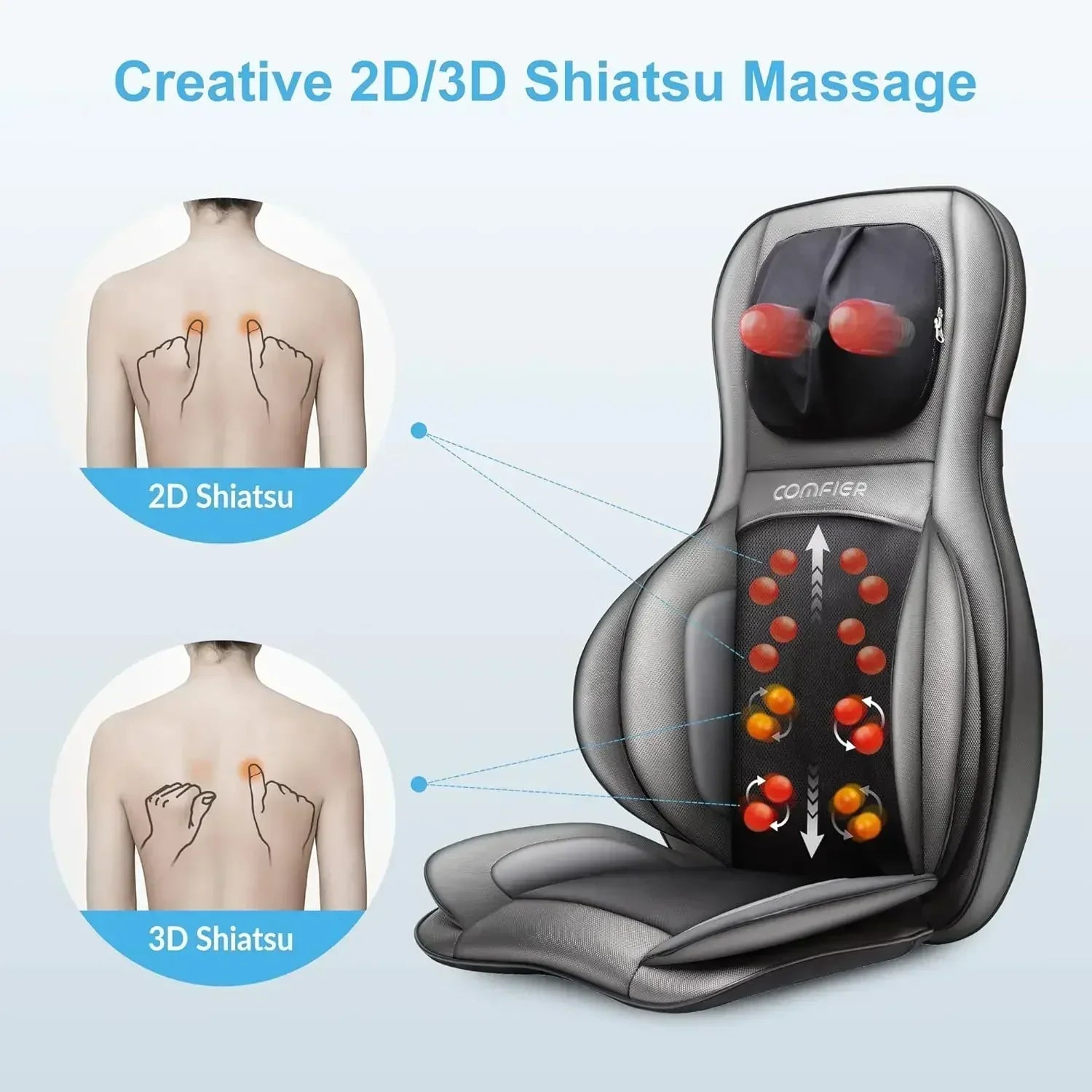 Shiatsu Neck Back Massager with Heat Product vendor
