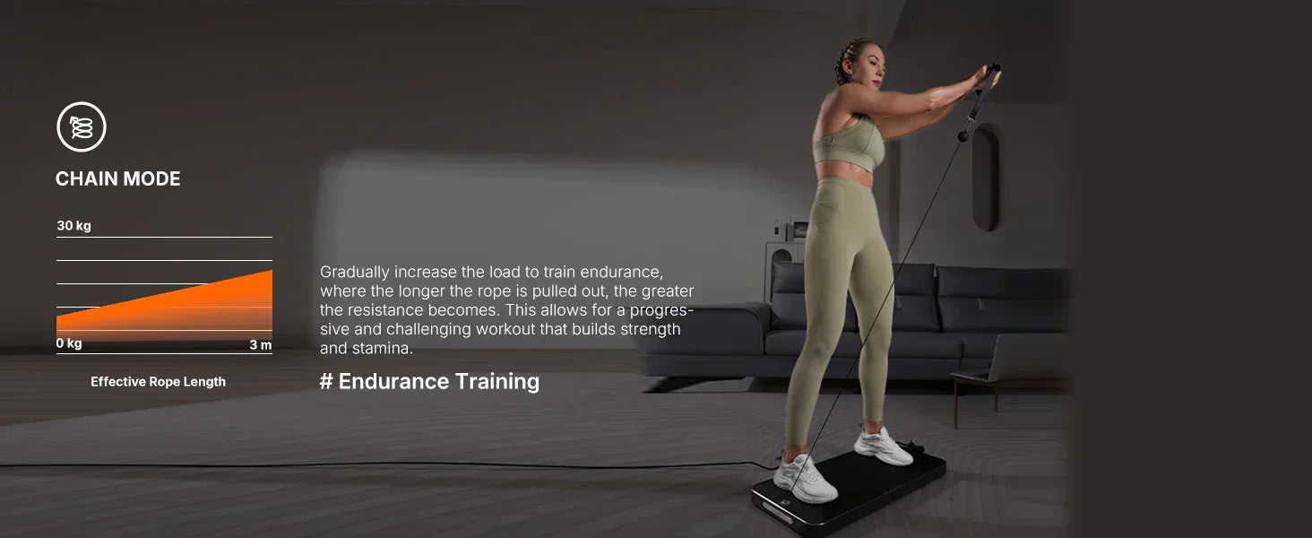 Ultra-Thin Smart Home Gym Product vendor