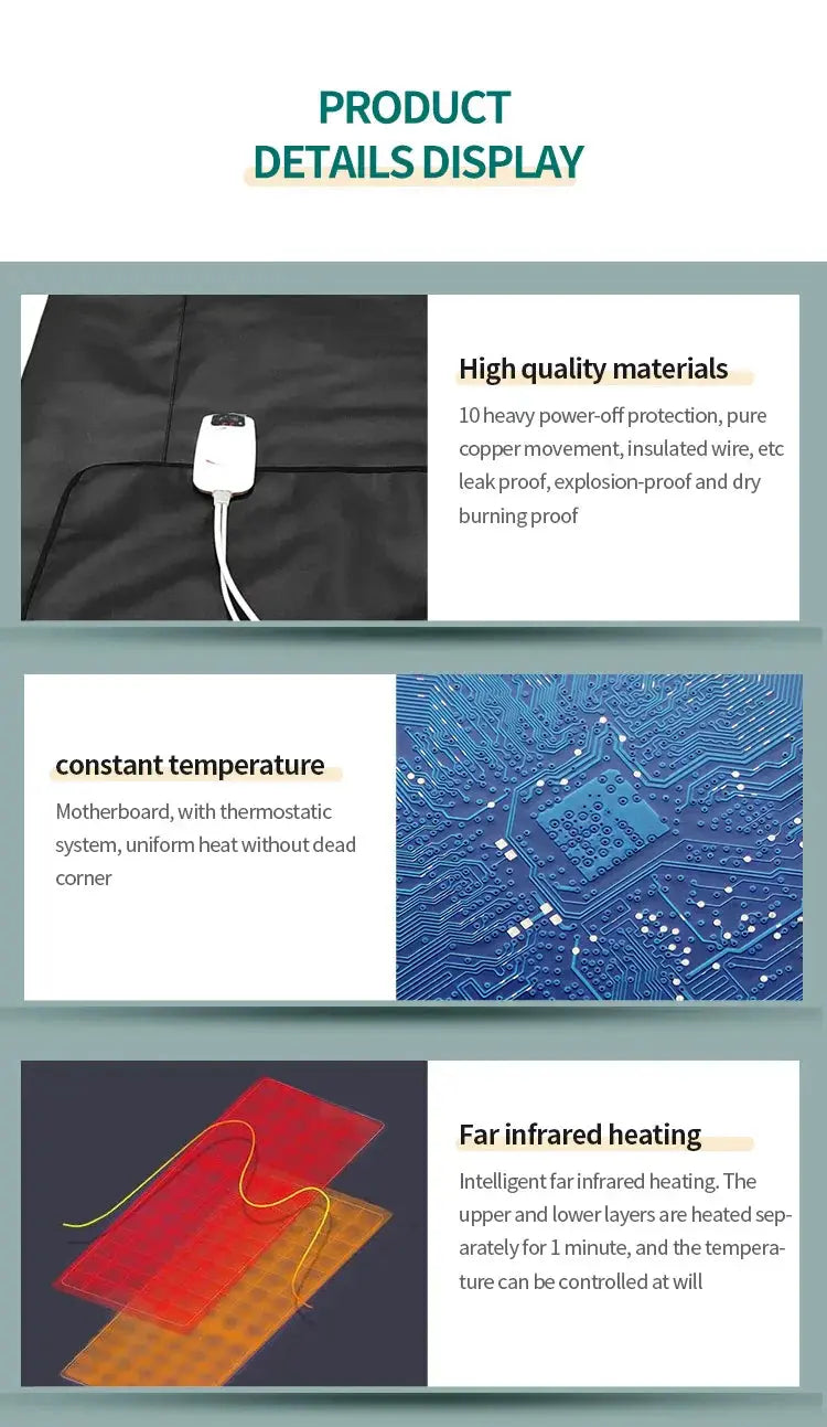 Infrared Sauna Blanket for Weight Loss and Detox Product vendor