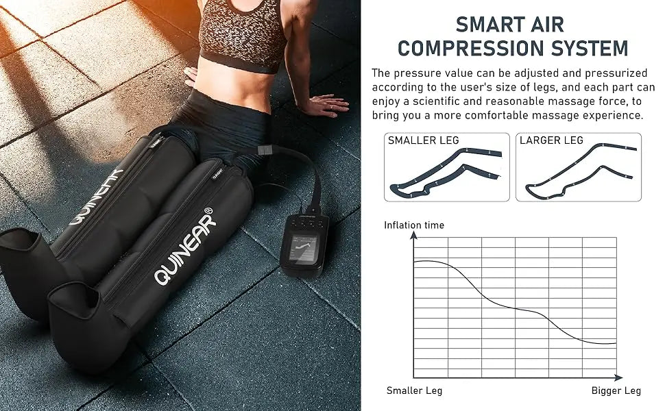 Professional Sequential Air Compression Therapy System Product vendor