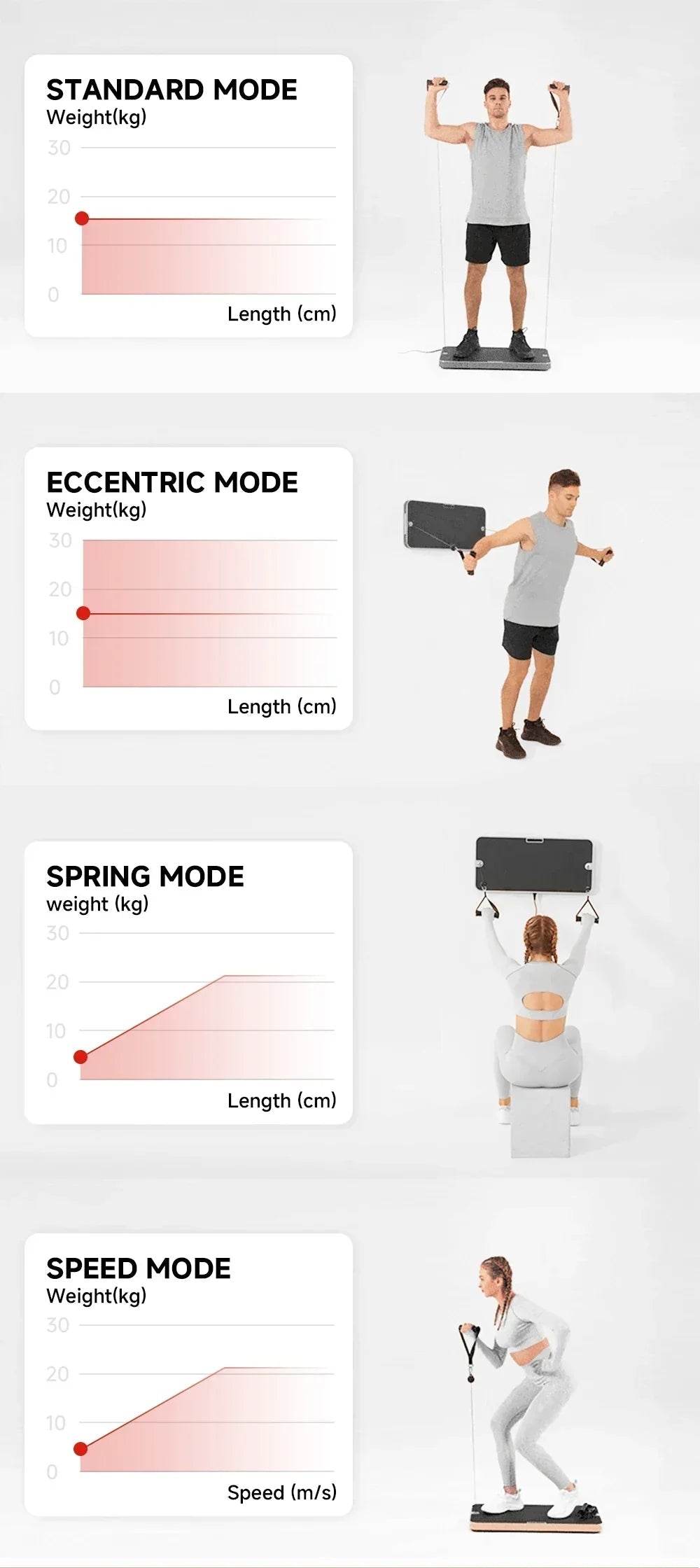Smart All In One Home Fitness Exercise Training Gym Product vendor