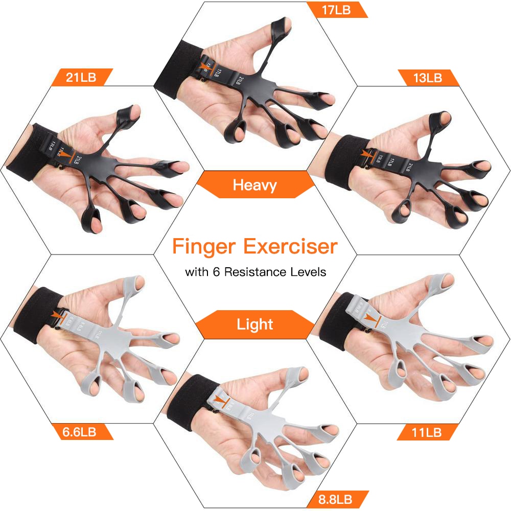 Pro Wrist & Forearm Strength Trainer Product vendor