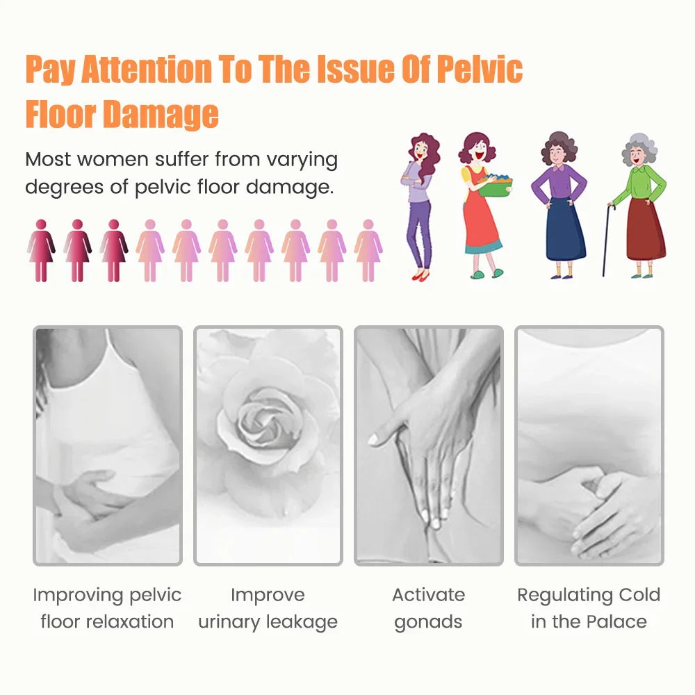 Women Pelvic Floor Muscle Postpartum Postnatal Exercise Product vendor