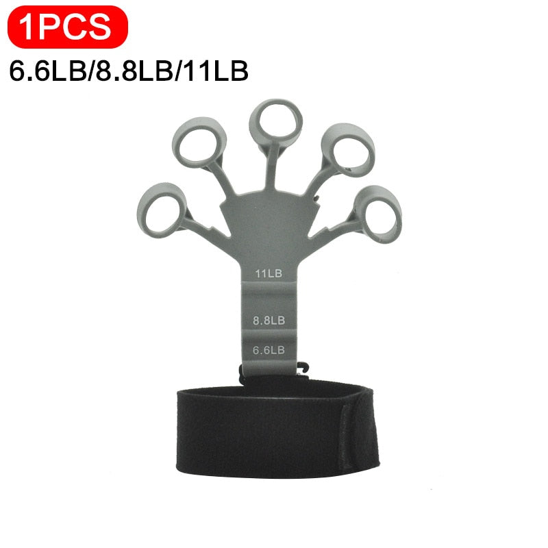 Pro Wrist & Forearm Strength Trainer Product vendor