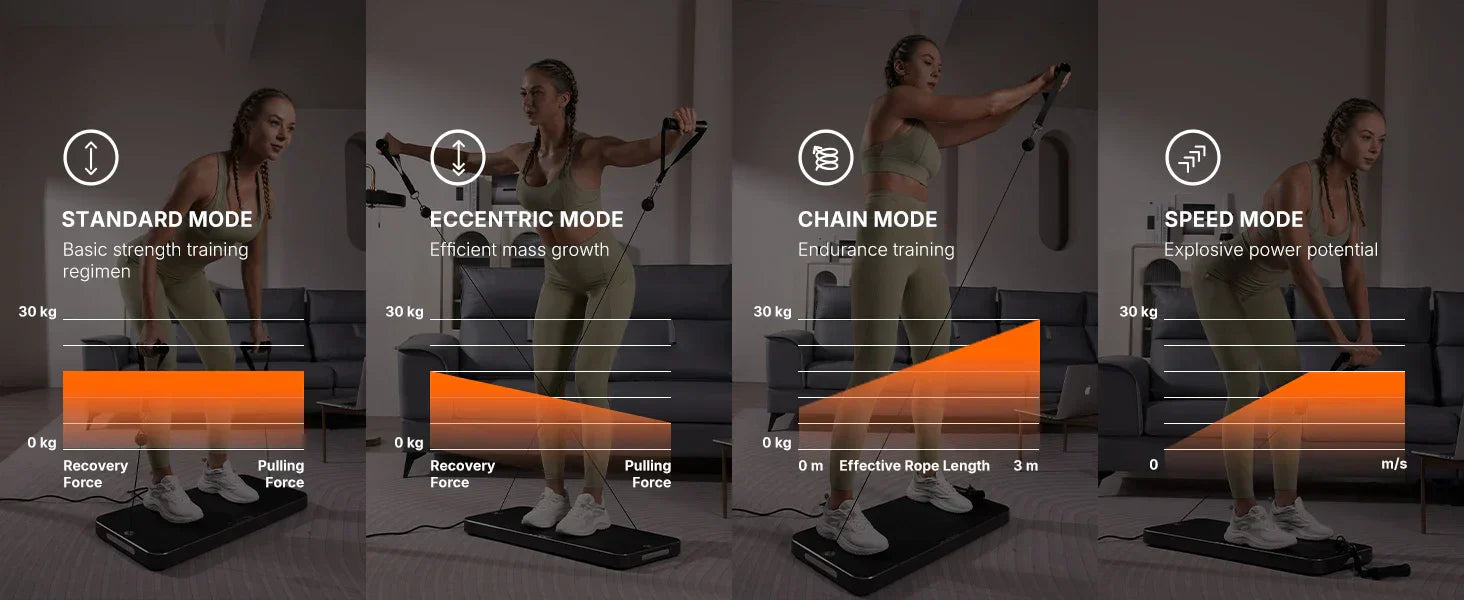 Ultra-Thin Smart Home Gym Product vendor